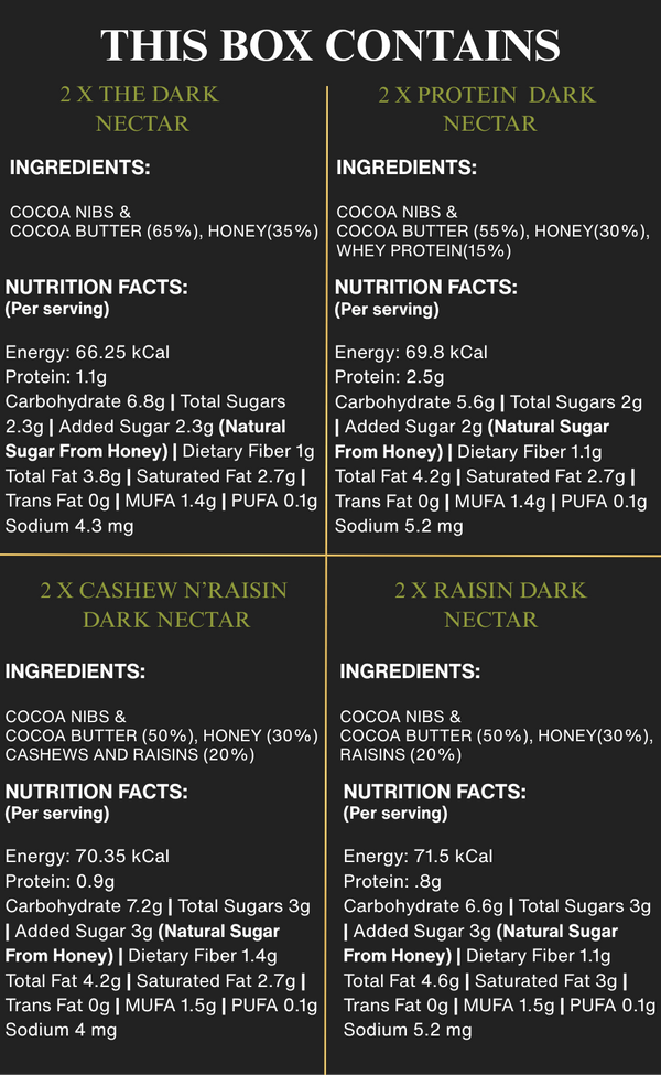 The Assorted Box, Pack of 8