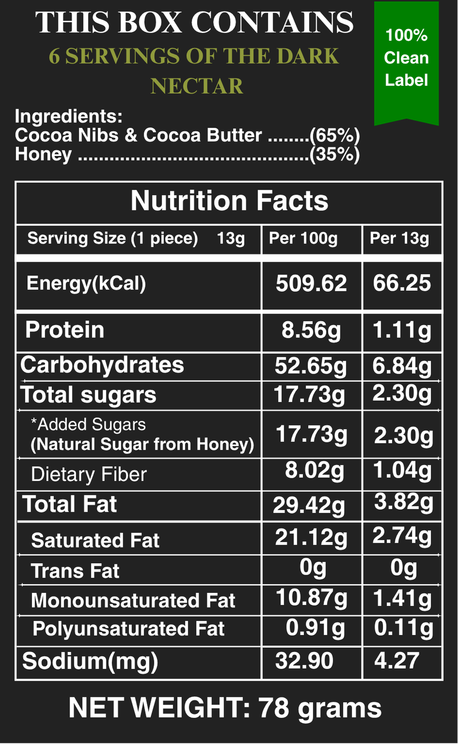 The Dark Nectar - Pack of 6