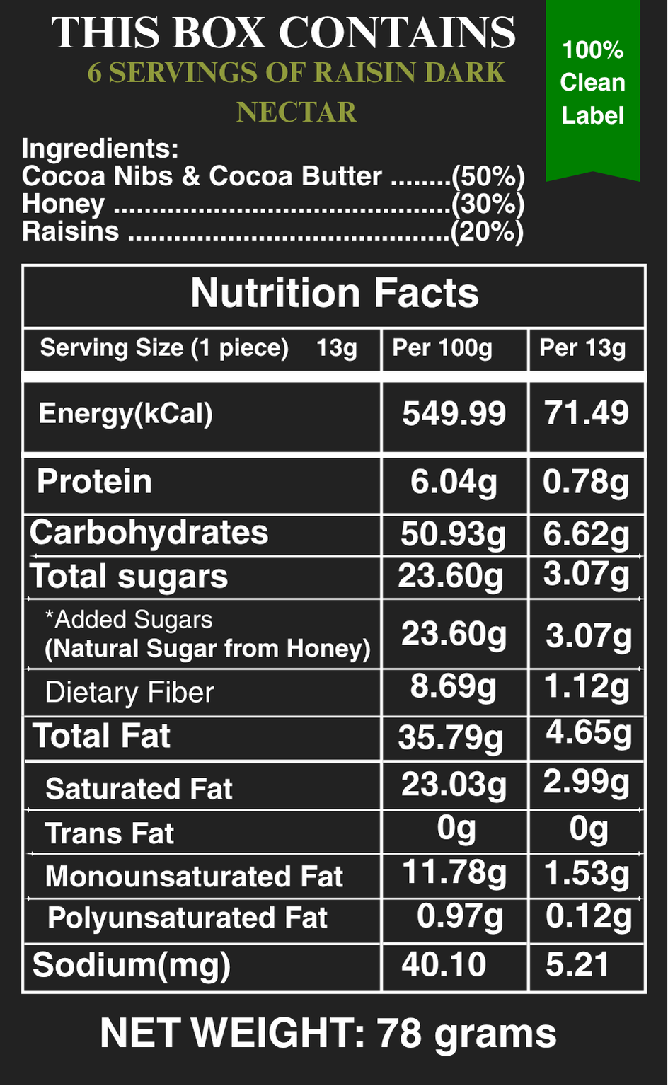 Raisin Dark Nectar - Pack of 6