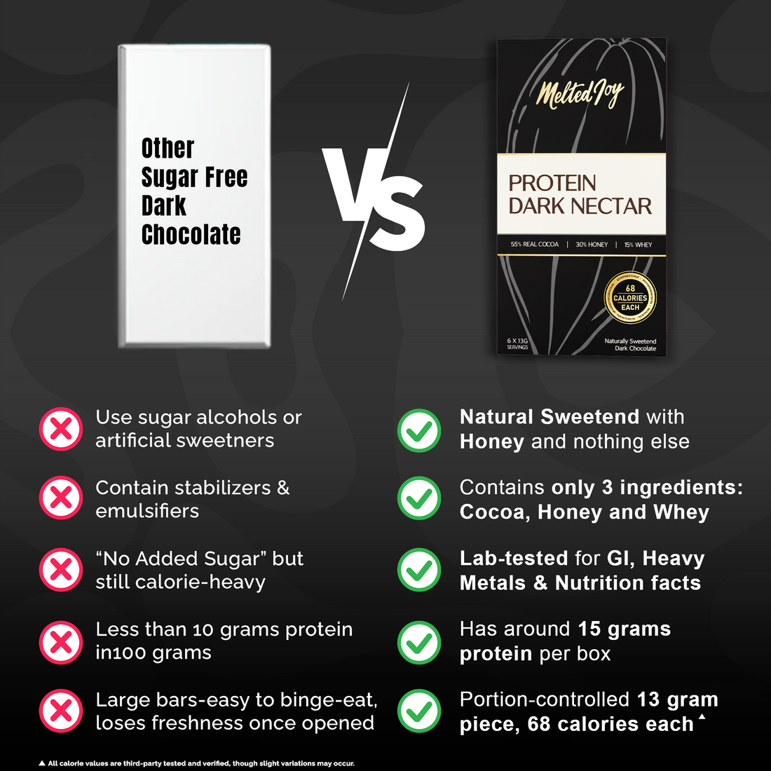 Glycemic Index vs Glycemic Load: What Really Matters for Your Health