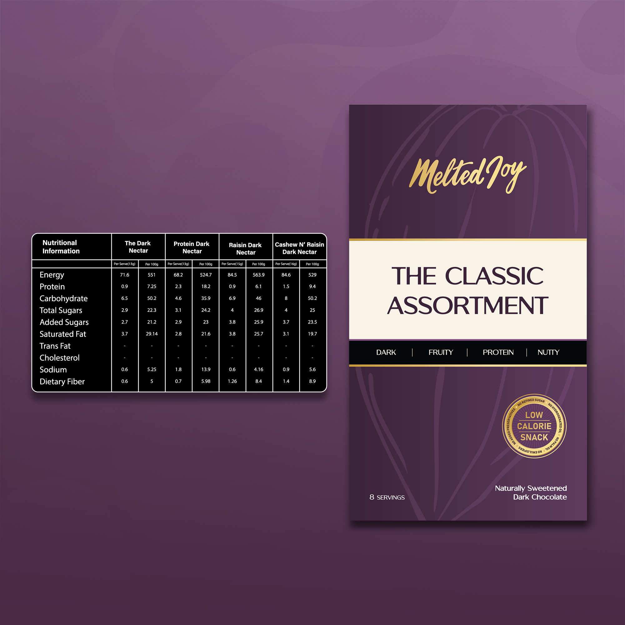 The Assorted Box, Pack of 8