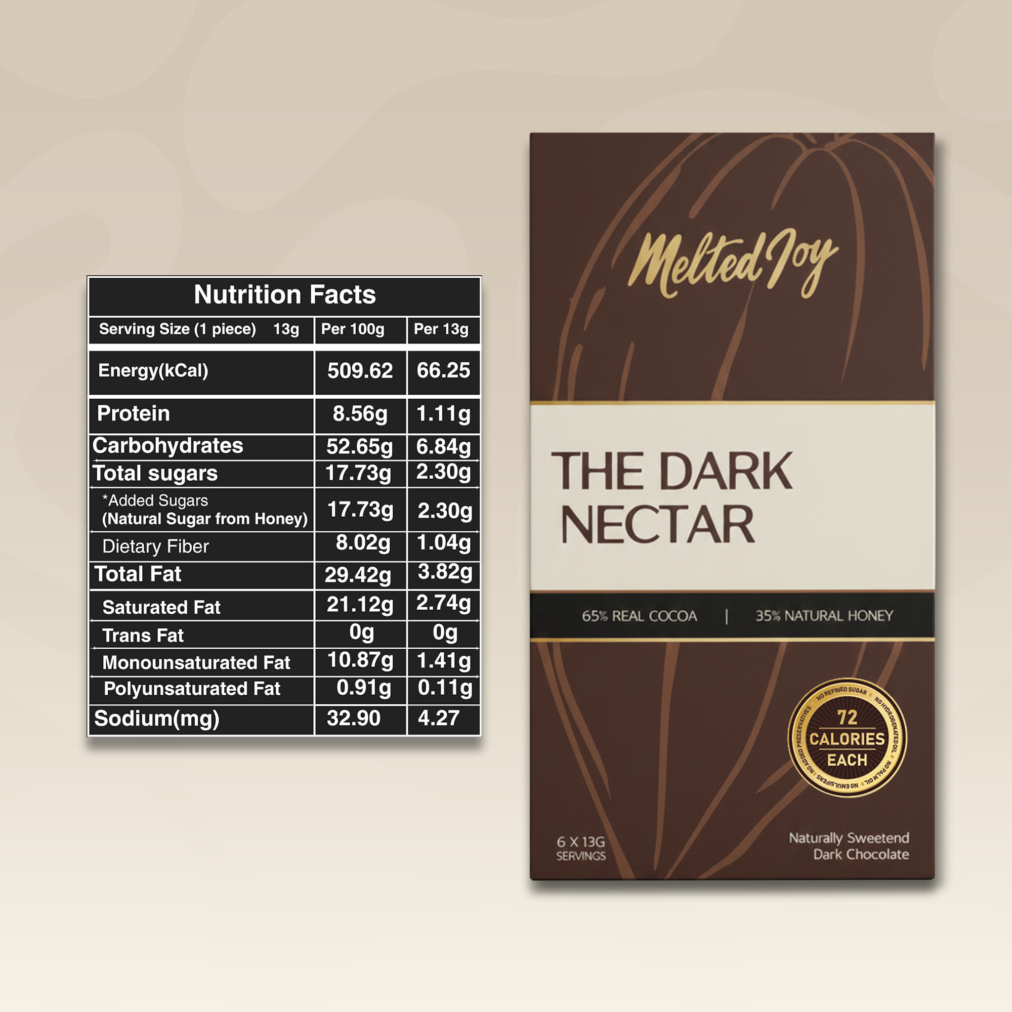 The Dark Nectar - Pack of 6