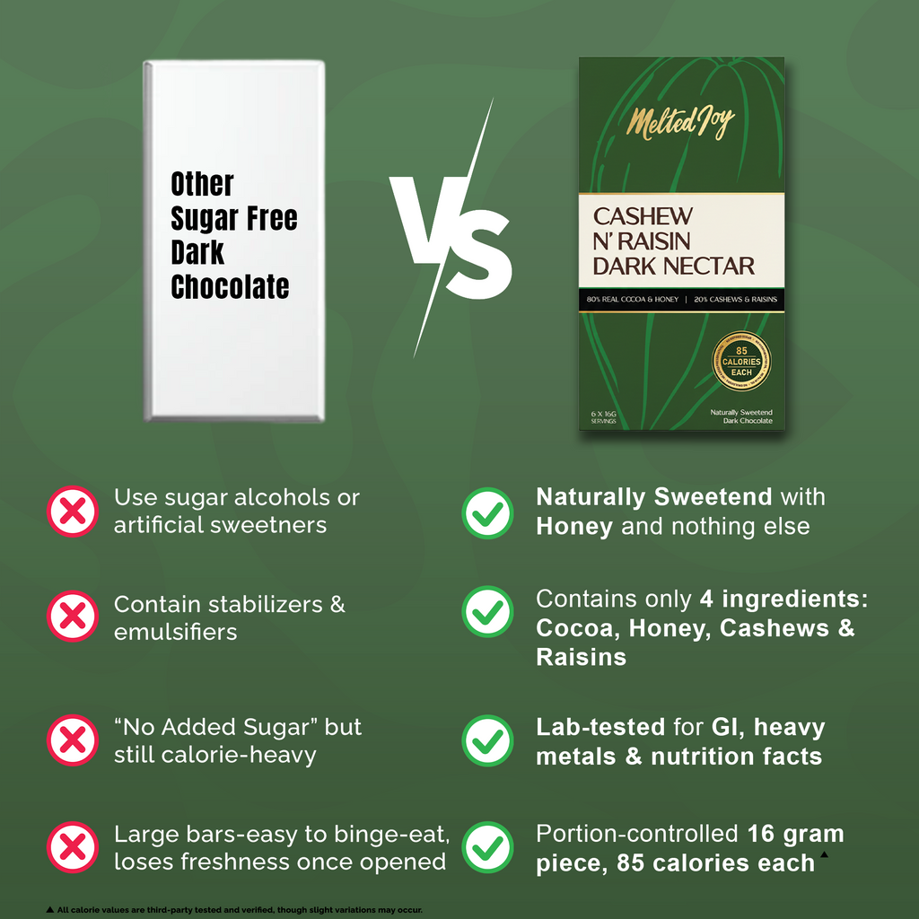 Cashew N'Raisin Dark Nectar - Pack of 6