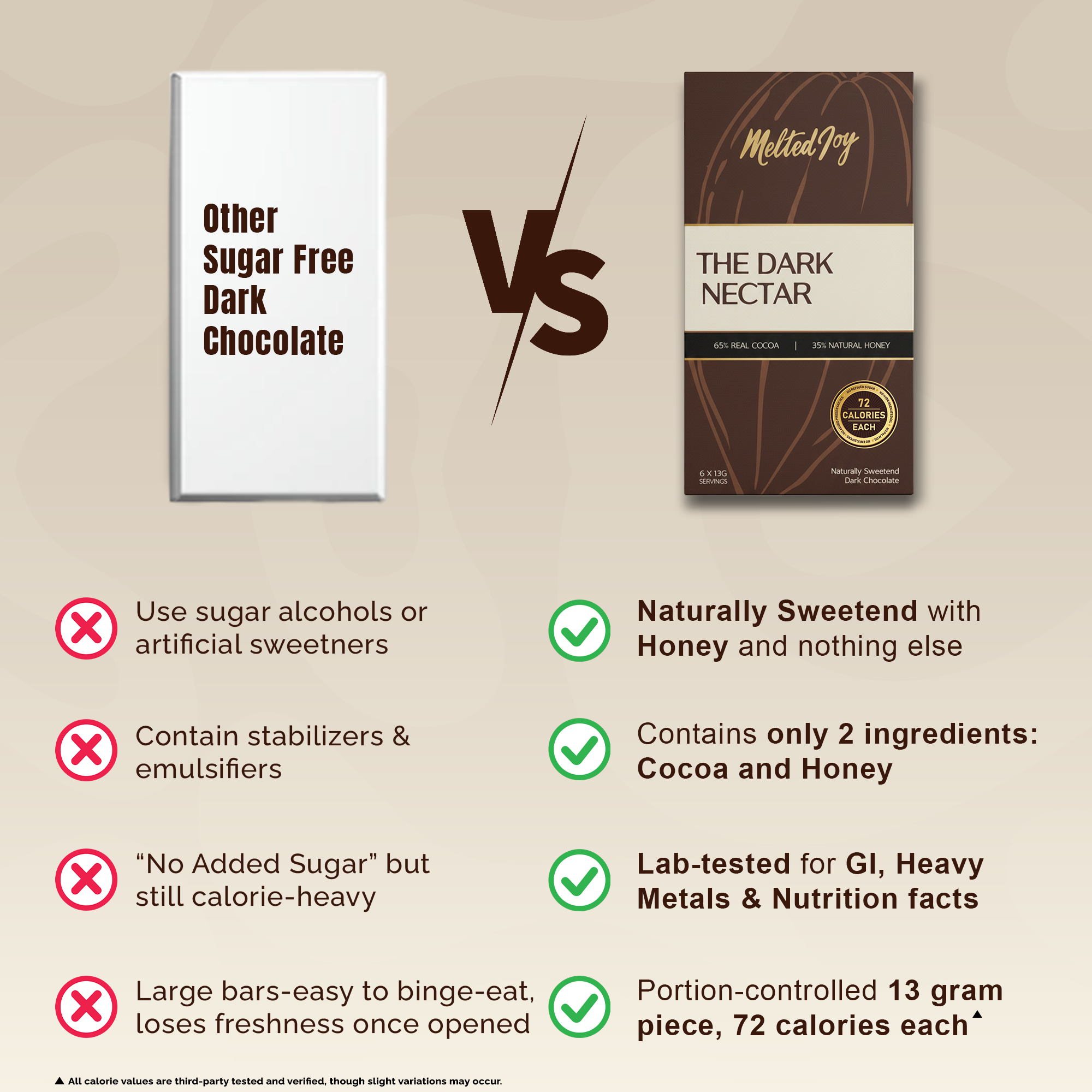 The Dark Nectar - Pack of 6