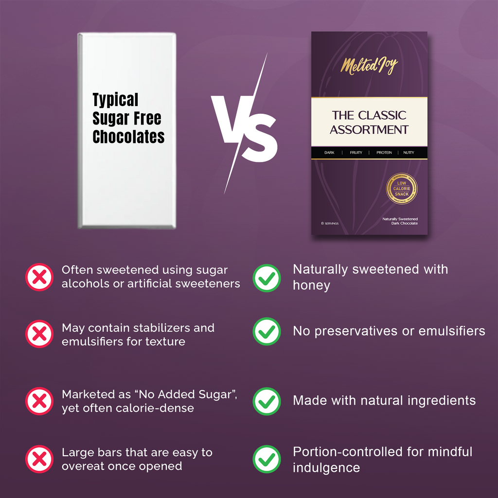 The Assorted Box, Pack of 8