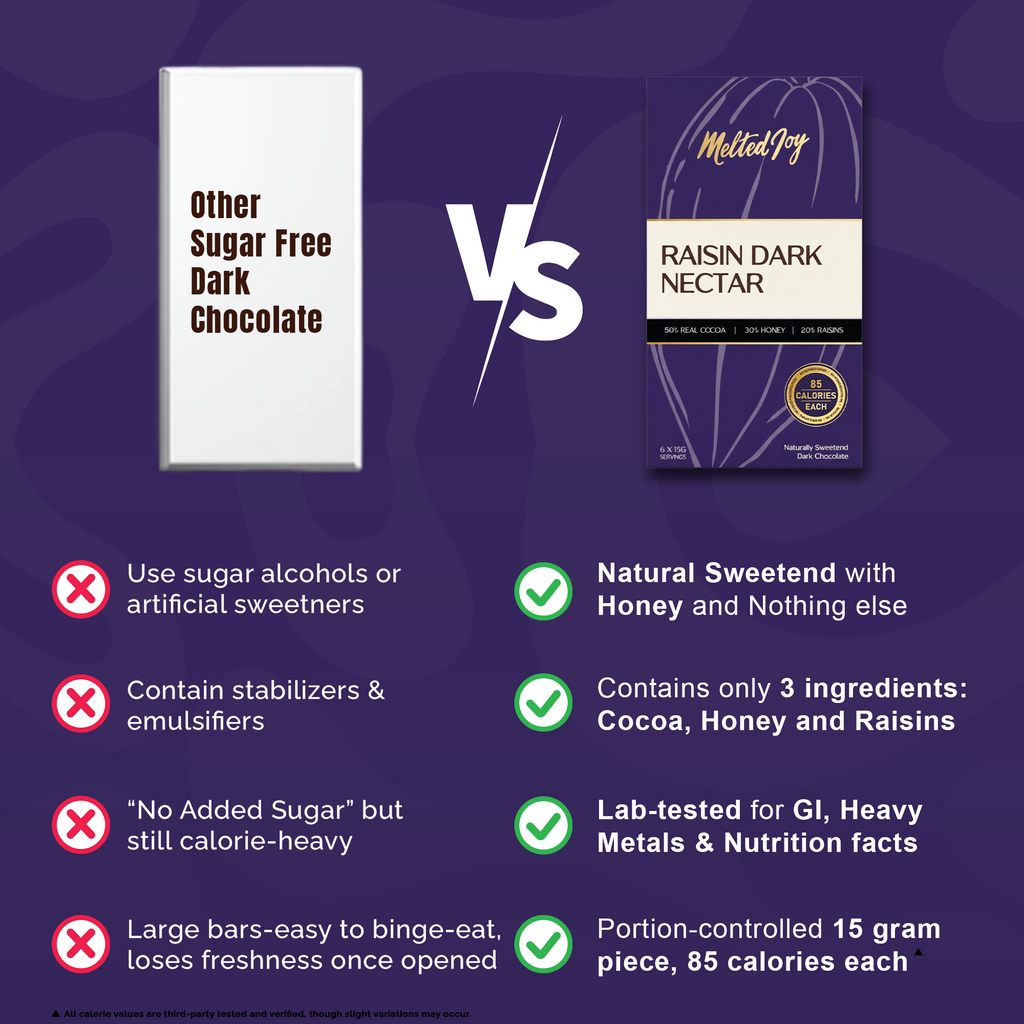 Raisin Dark Nectar - Pack of 6