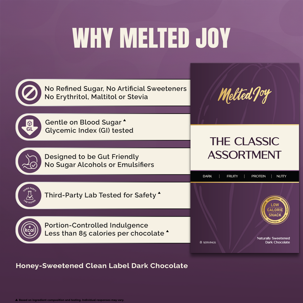 The Assorted Box, Pack of 8