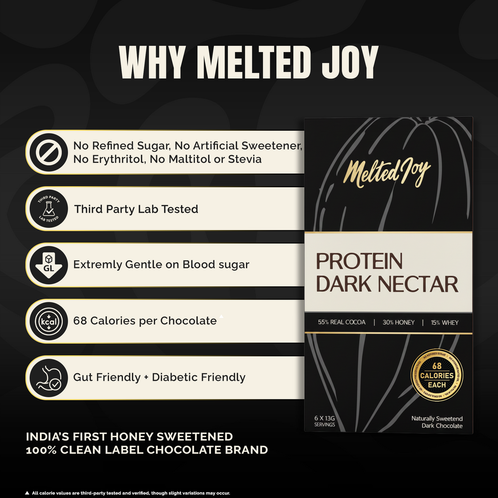 Protein Dark Nectar - Pack of 6