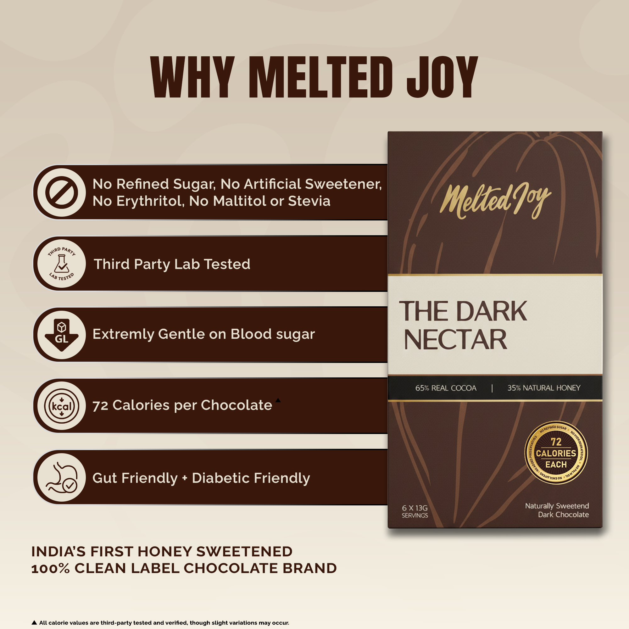 The Dark Nectar - Pack of 6